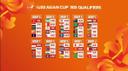 قرعه کشی مرحله نخست جام ملت های زیر ۲۰ سال؛ تیم ملی جوانان ایران حریفانش را شناخت