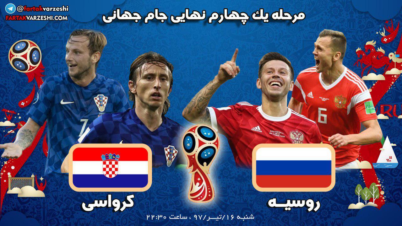 جام جهانی 2018 | ترکیب دو تیم کرواسی و روسیه مشخص شد