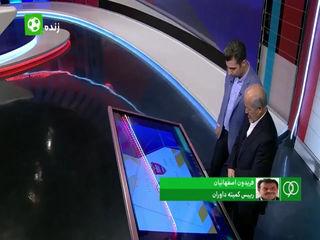 
کارشناس داوری بازی پرسپولیس - استقلال خوزستان