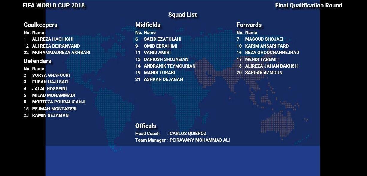 عکس لیست نهایی تیم ملی برابر قطر/آقایی و انصاری در آخرین لحظات از فهرست خط خوردند