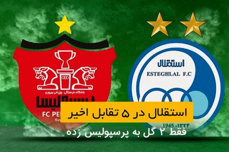 ویدئو | آمار و ارقام دربی – نکونام بدون برد مقابل پرسپولیس